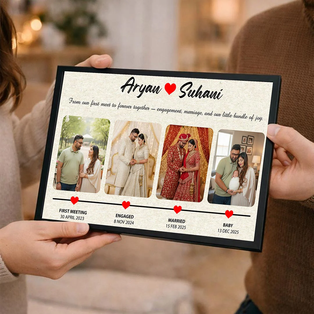 Personalized Love Story Frame – Couple Journey Photo Frame (12×8") - Image 5