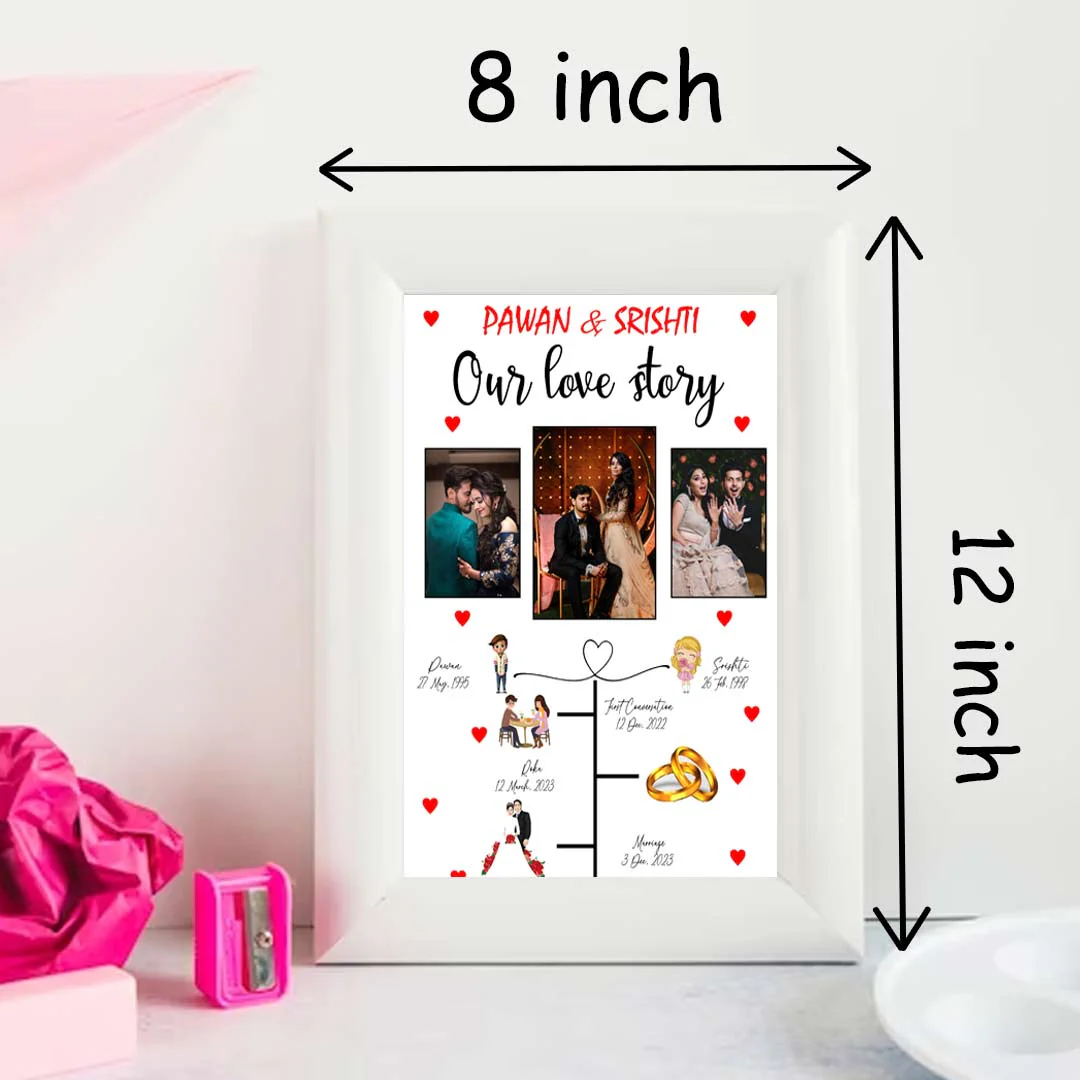 Special Love Story Frame, Pen & Keychain Gift Combo - Image 2